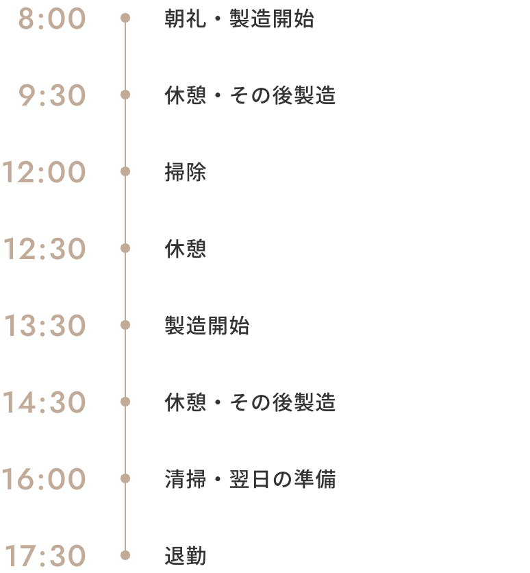 製造部_1日の流れ