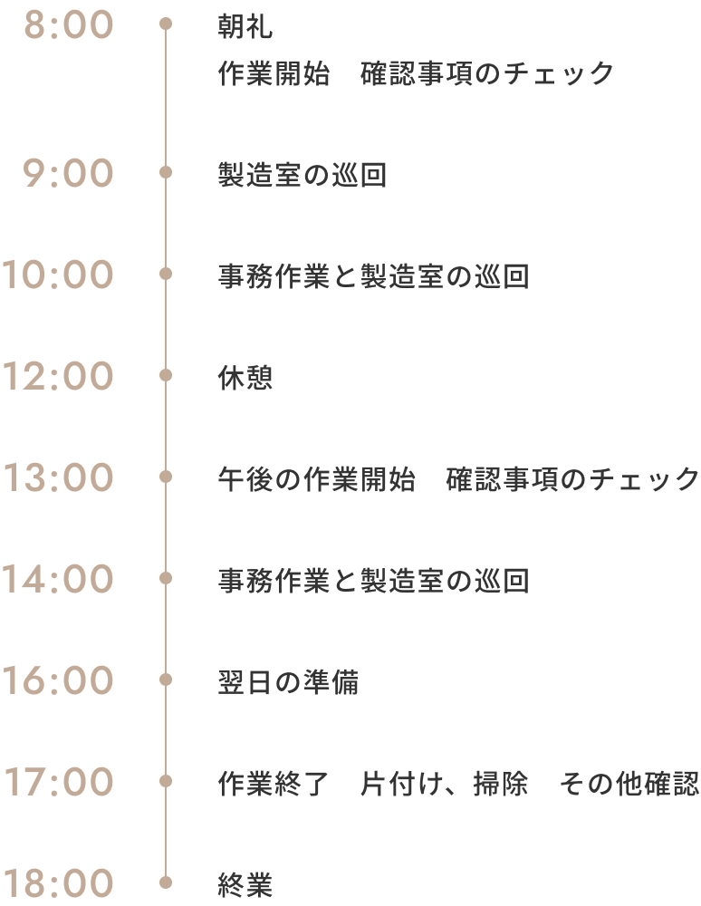 1日の流れ