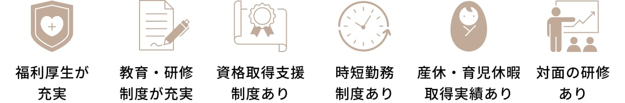 福利厚生