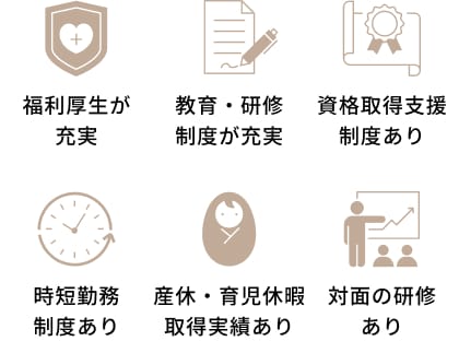 福利厚生